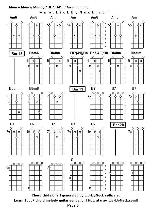 Chord Grids Chart of chord melody fingerstyle guitar song-Money Money Money-ABBA-BASIC Arrangement,generated by LickByNeck software.